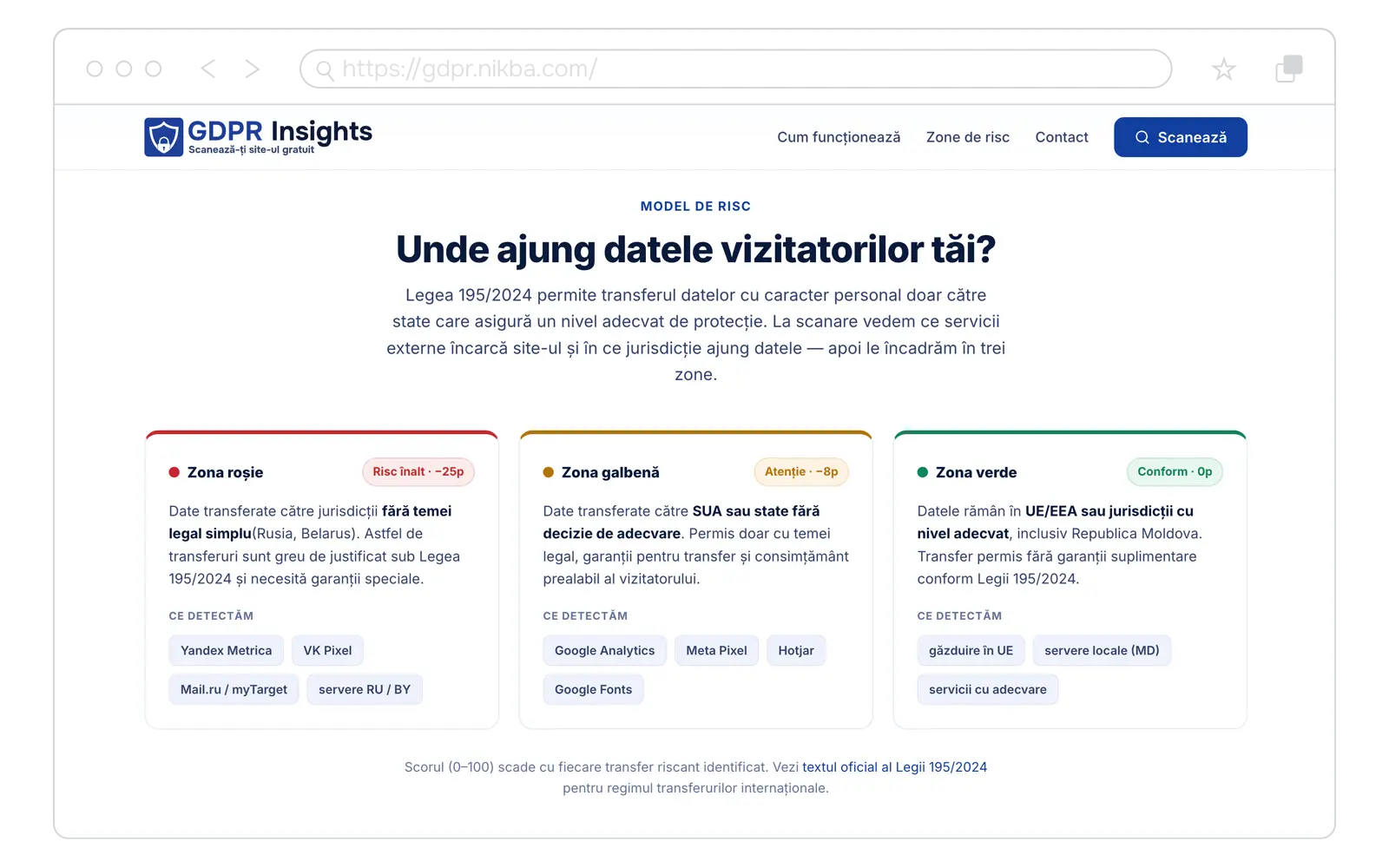 Scanner de conformitate GDPR
