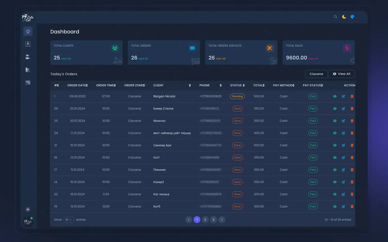 CuteCut CRM